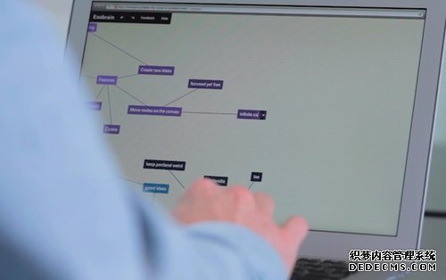 Exobrain:心無雜念的思維導圖應用